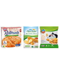 Ready Meals & Appetizers