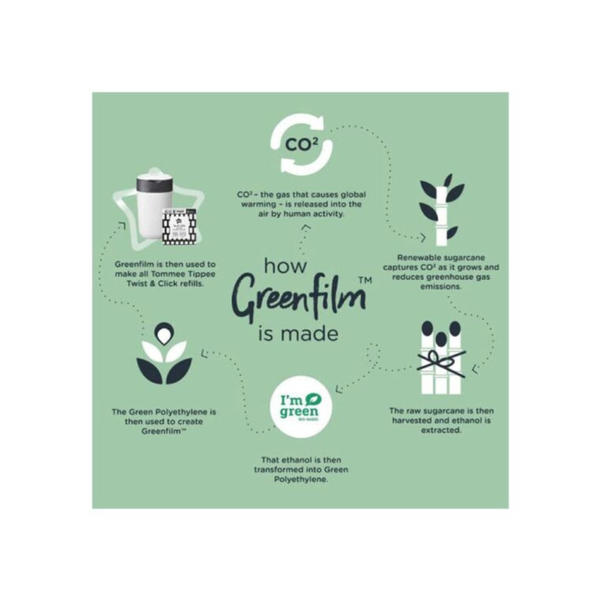 Carousel Main Image 5