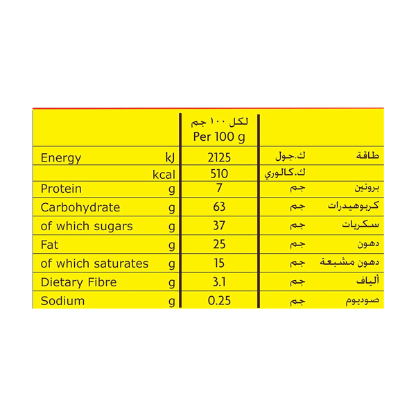 Carousel Main Image 3