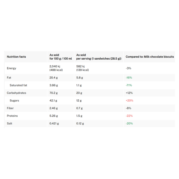 Carousel Main Image 2