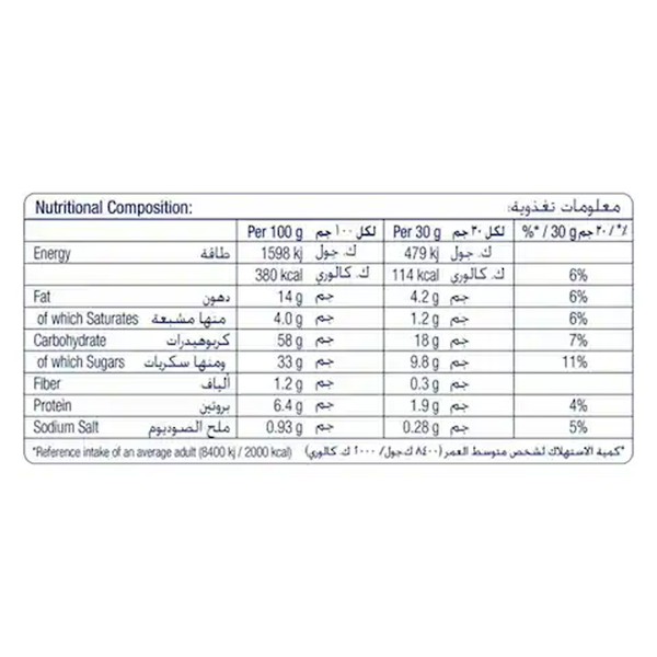 Carousel Main Image 3