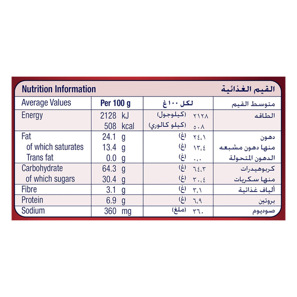 Carousel Main Image 3