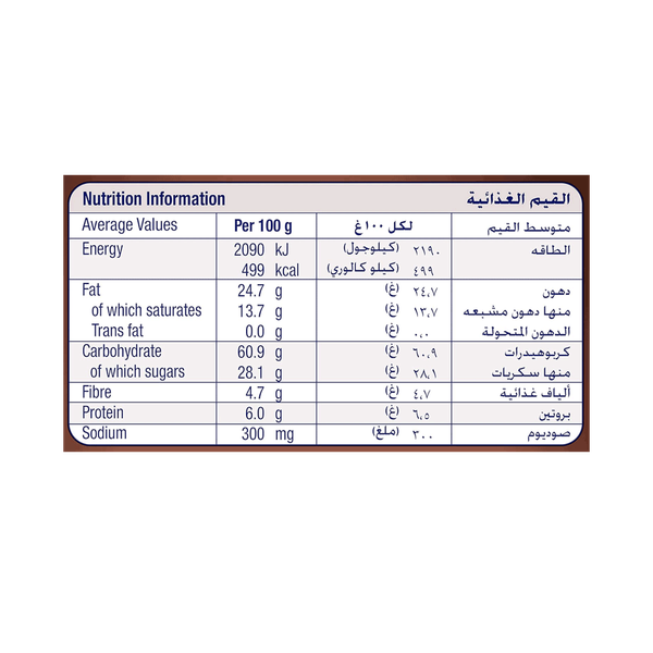 Carousel Main Image 3