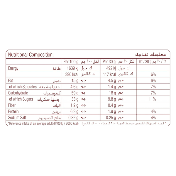 Carousel Main Image 3