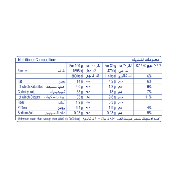 Carousel Main Image 3