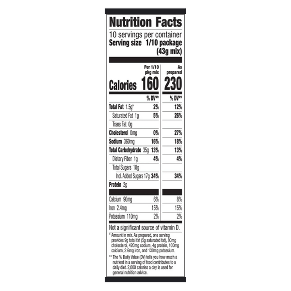 Carousel Main Image 2