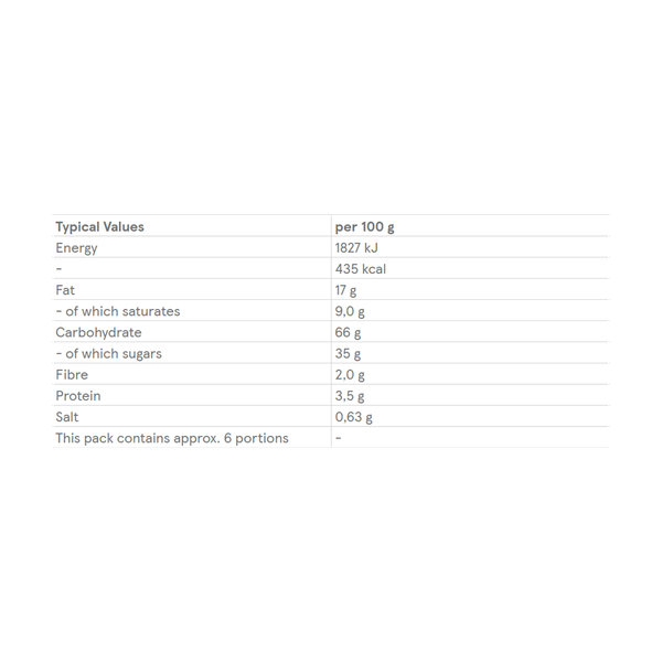 Carousel Main Image 3