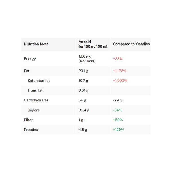 Carousel Main Image 3