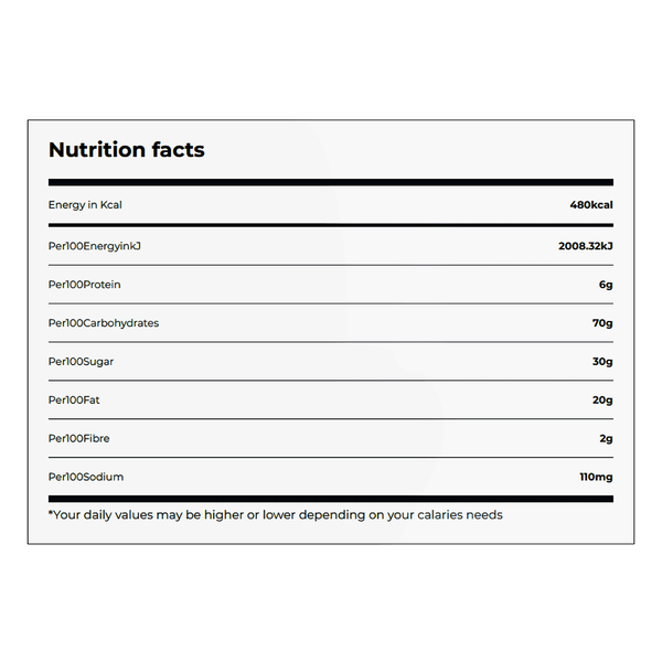 Carousel Main Image 3