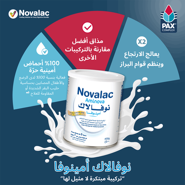 Carousel Main Image 3