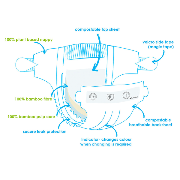 Carousel Main Image 2