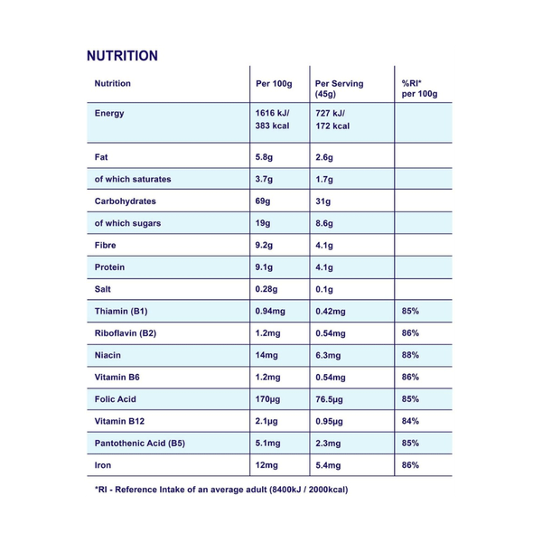 Carousel Main Image 2