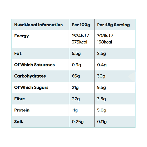 Carousel Main Image 2