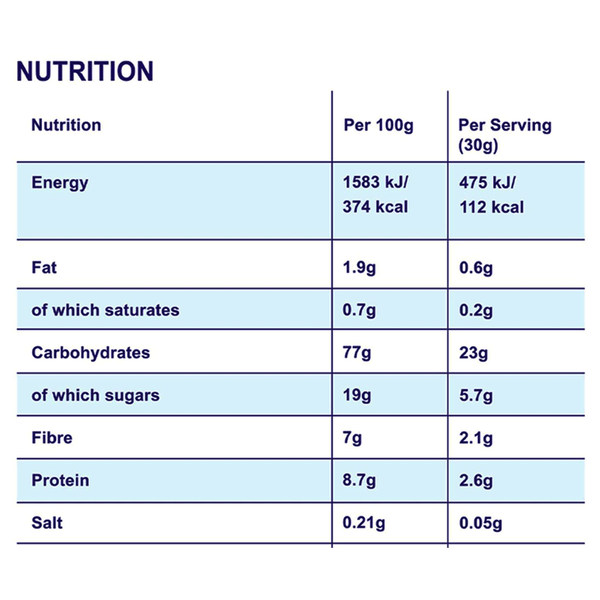 Carousel Main Image 5