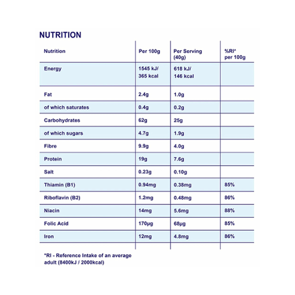 Carousel Main Image 2
