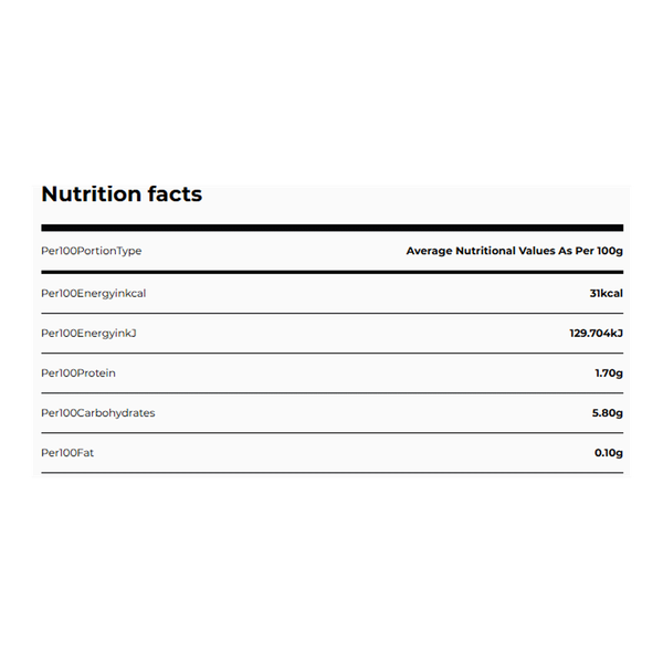 Carousel Main Image 2