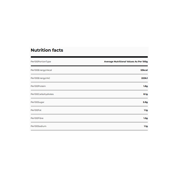 Carousel Main Image 2