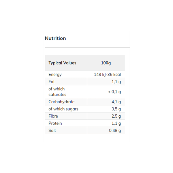 Carousel Main Image 2
