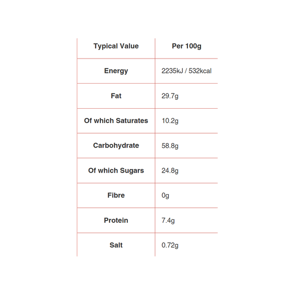 Carousel Main Image 2
