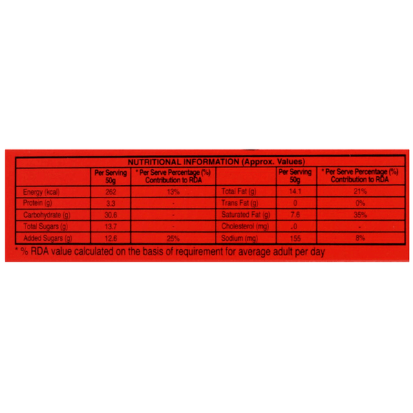 Carousel Main Image 3