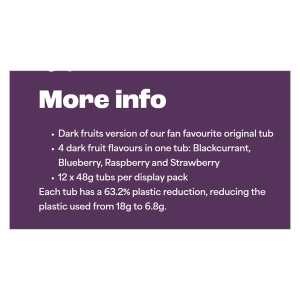 Carousel Main Image 3