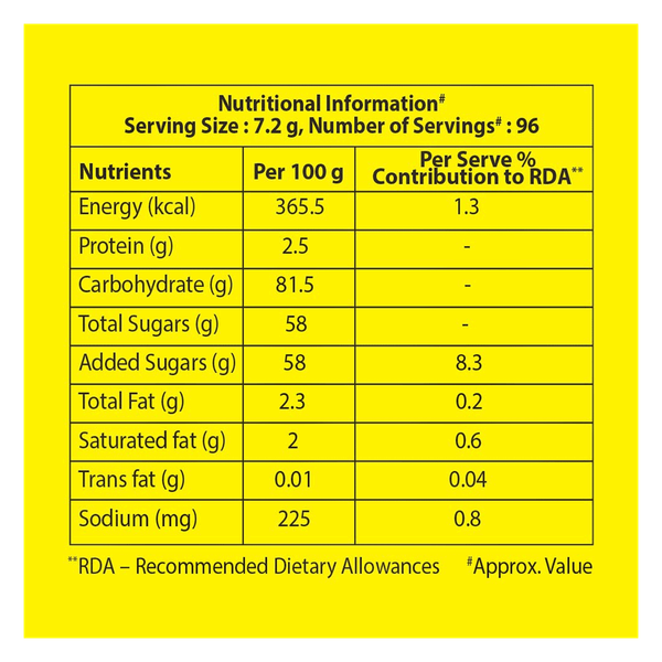 Carousel Main Image 3