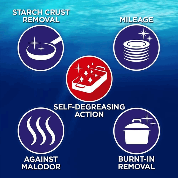 Carousel Main Image 3