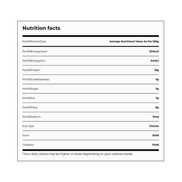 Carousel Main Image 3