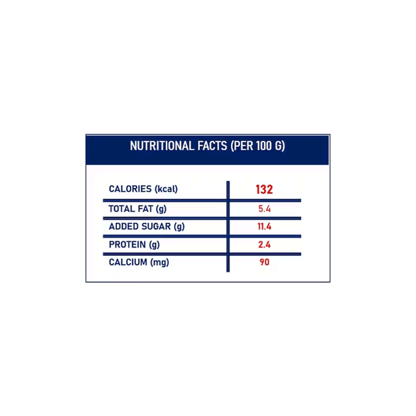 Carousel Main Image 3