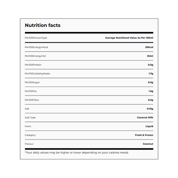 Carousel Main Image 3