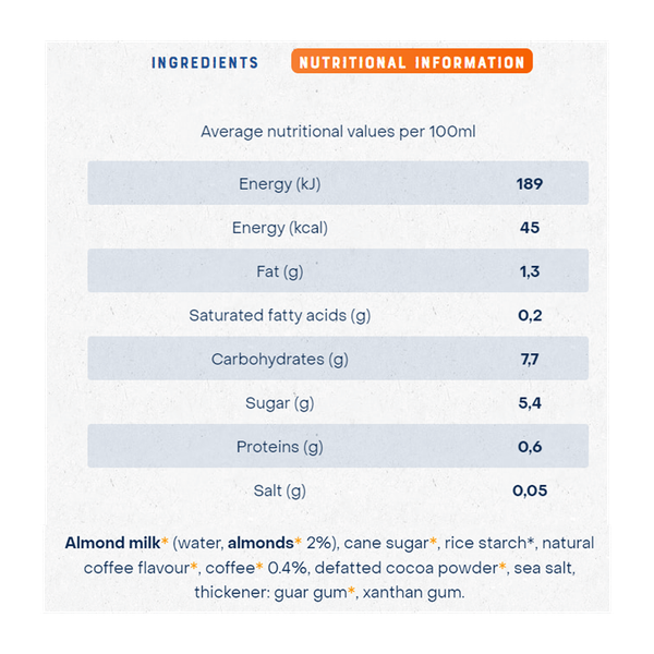 Carousel Main Image 2