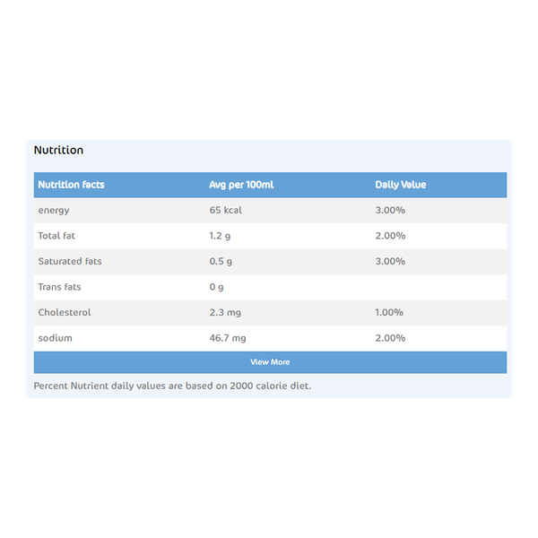 Carousel Main Image 2