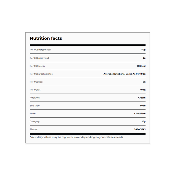 Carousel Main Image 3