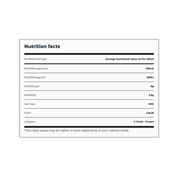 Carousel Main Image 3