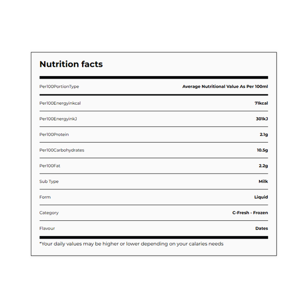 Carousel Main Image 3