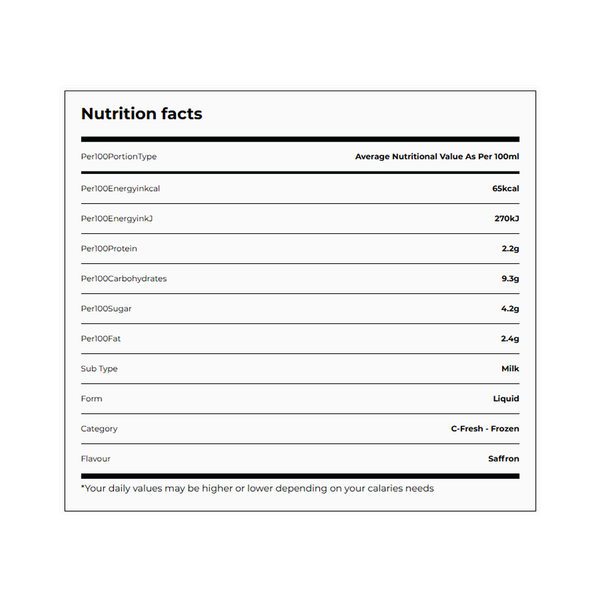 Carousel Main Image 3