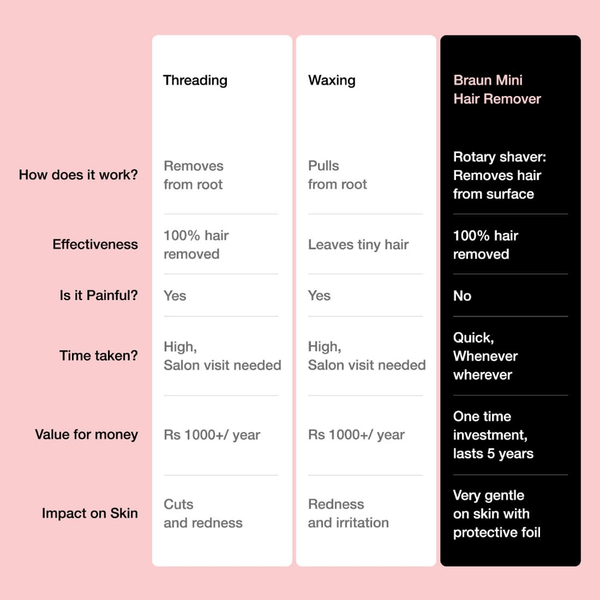 Carousel Main Image 5