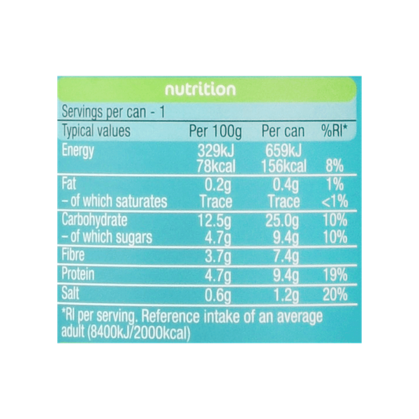 Carousel Main Image 2