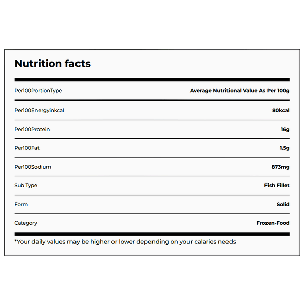 Carousel Main Image 3