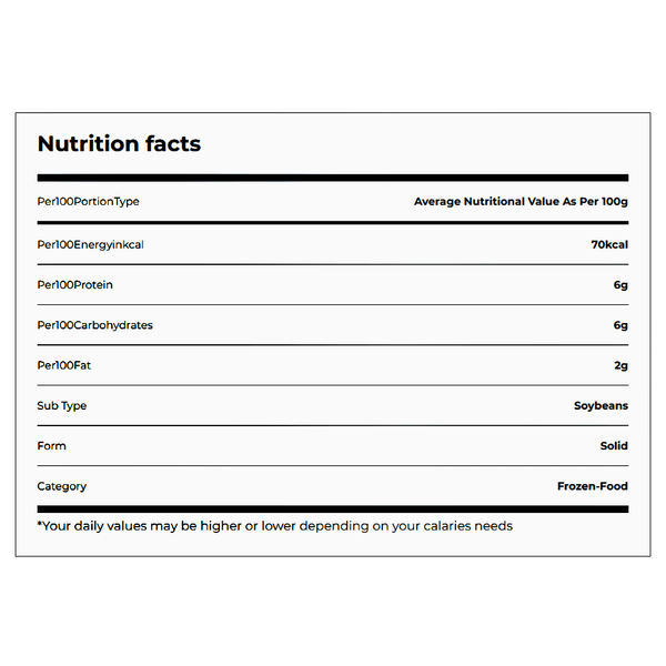 Carousel Main Image 3