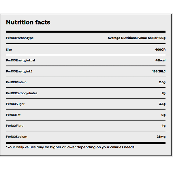 Carousel Main Image 2