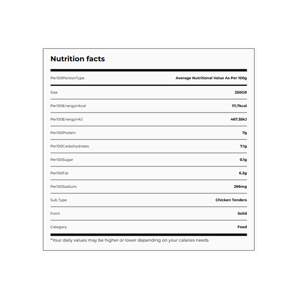 Carousel Main Image 3