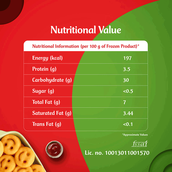 Carousel Main Image 2