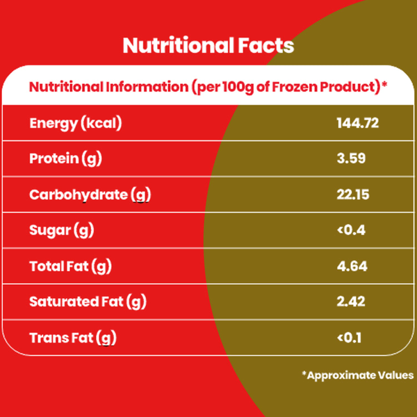 Carousel Main Image 3