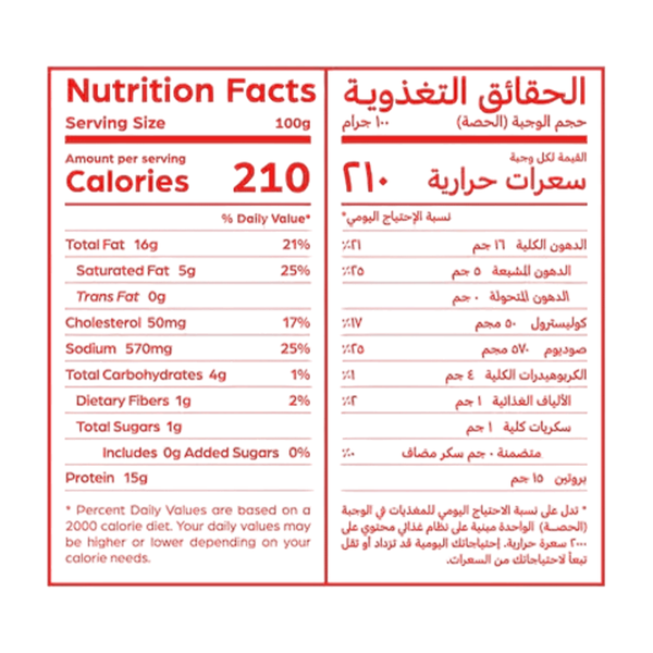 Carousel Main Image 3