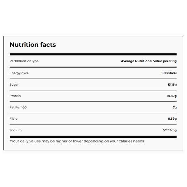 Carousel Main Image 3