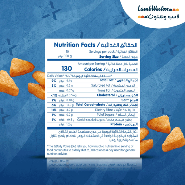 Carousel Main Image 4