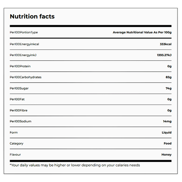 Carousel Main Image 3