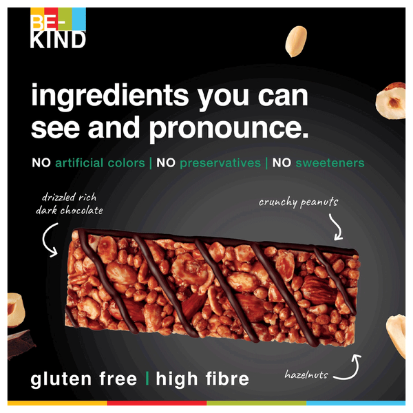 Carousel Main Image 3