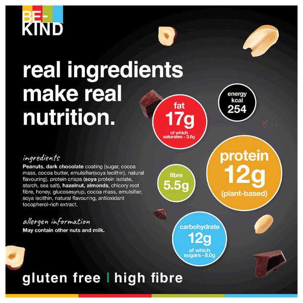 Carousel Main Image 4